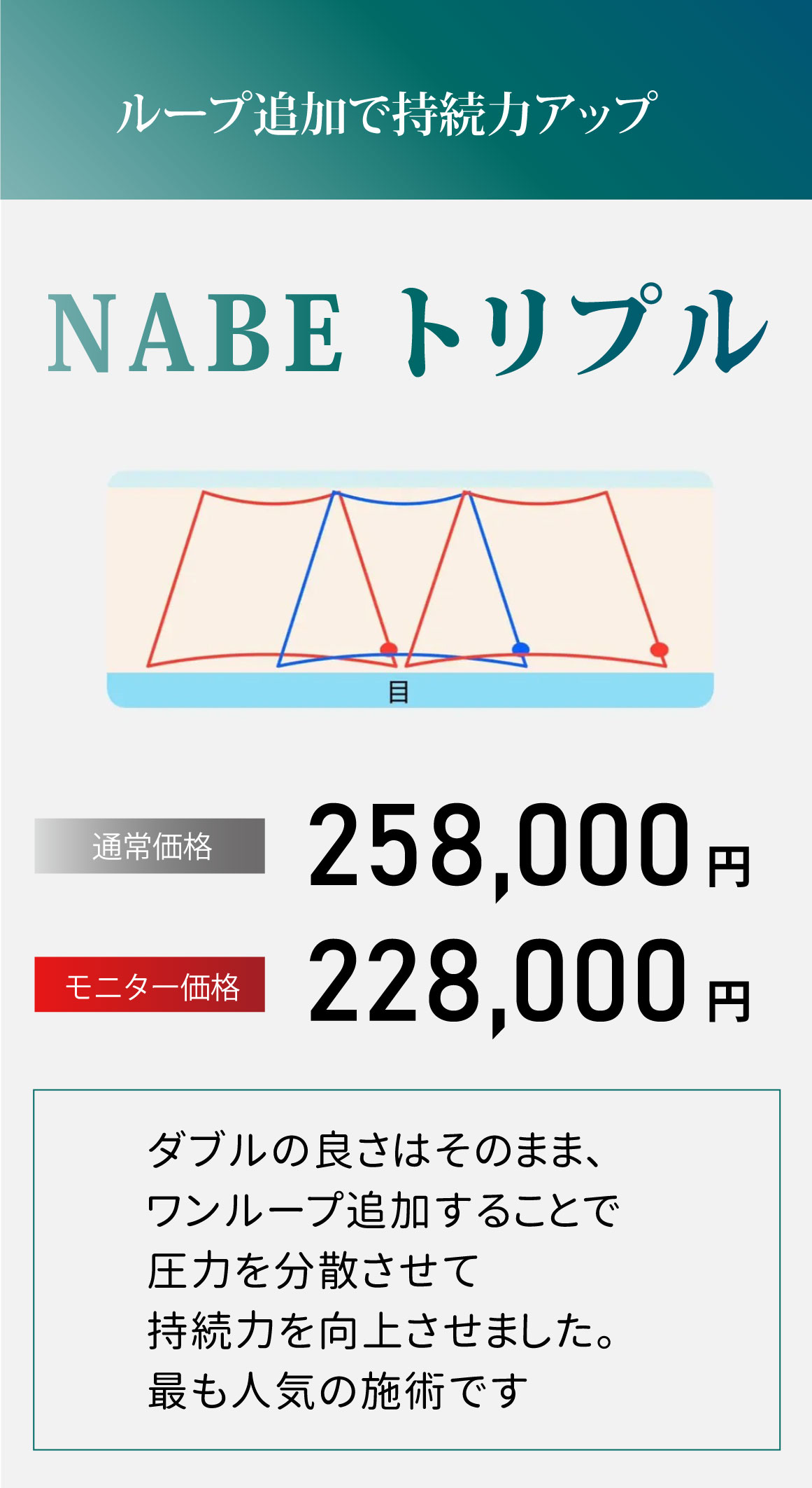 埋没法NABEトリプル