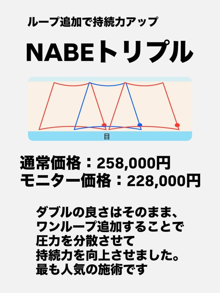 埋没法NABEトリプル
