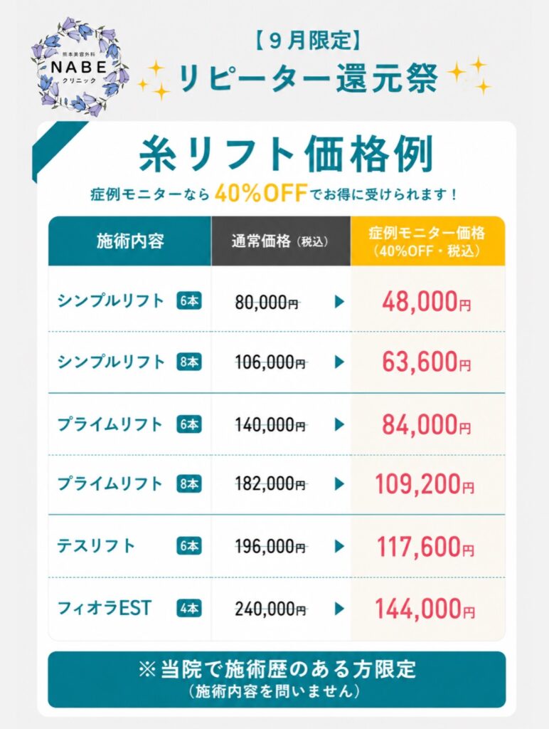 糸リフト価格